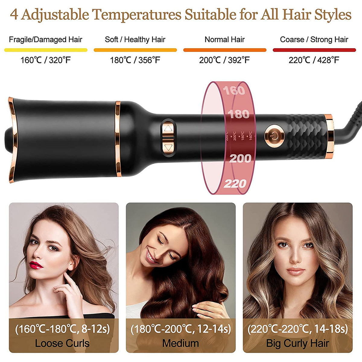 Automatic Curling Iron Air Curling Flat Iron Magic Wand Wave Styling- Makeup - NosCiBe